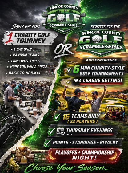2026 Scramble-Series Team Registration (2-person) - Simcoe County Golf
