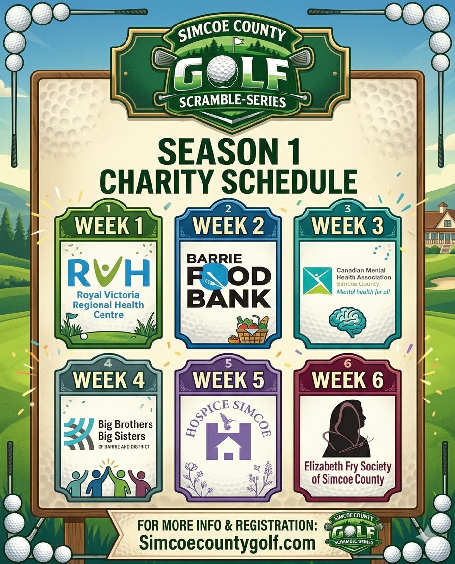 2026 Scramble-Series Team Registration (2-person) - Simcoe County Golf